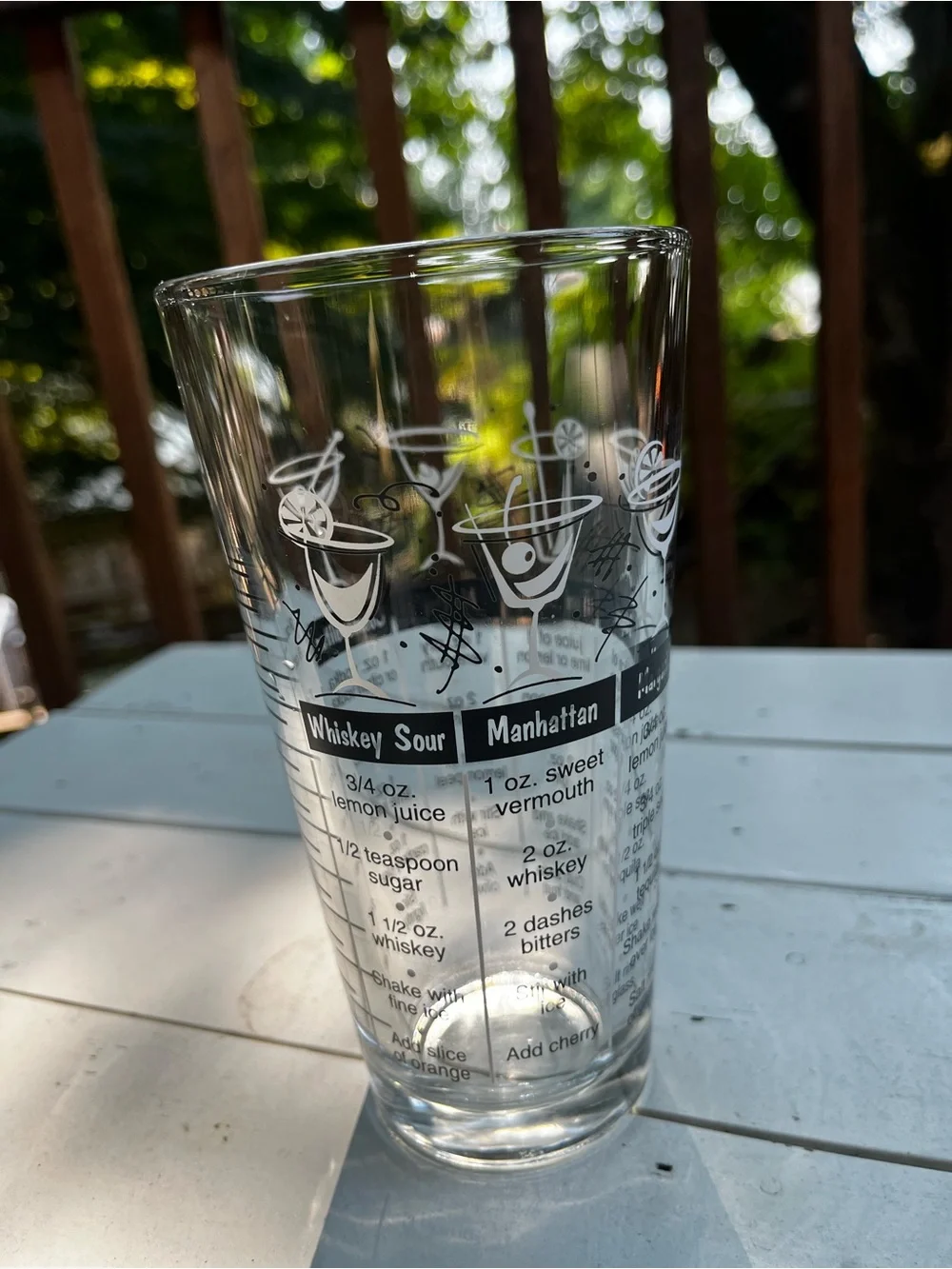 Cocktail Recipe Mixing Pint Glass Bartender Measurement Barware